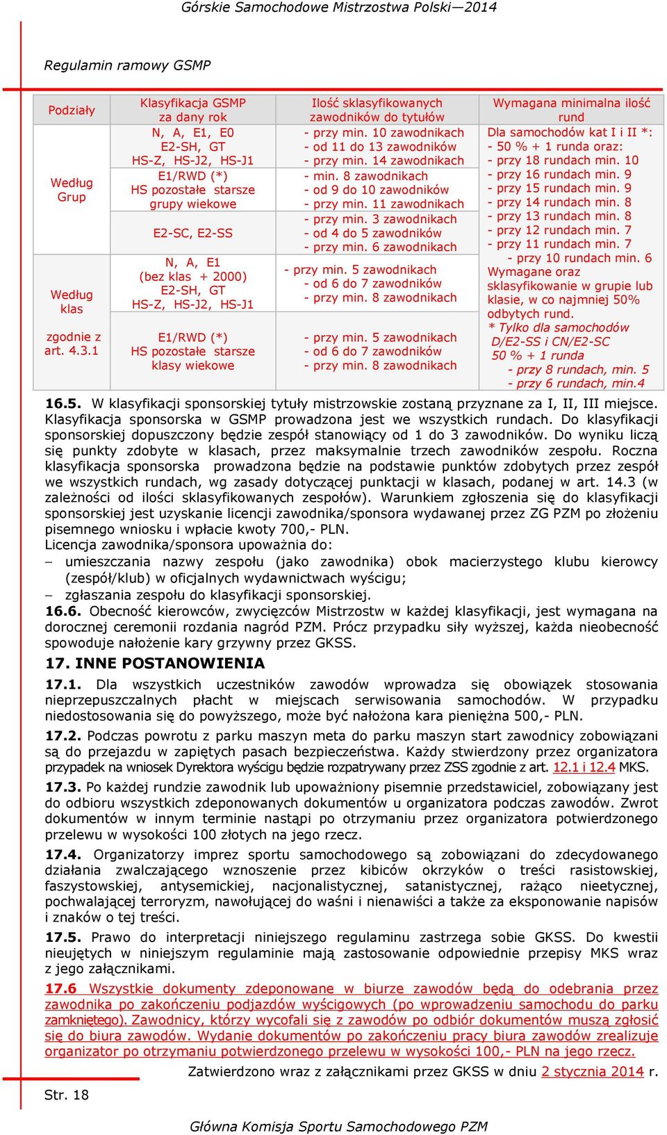 Do wyniku liczą się punkty zdobyte w klasach, przez maksymalnie trzech zawodników zespołu.
