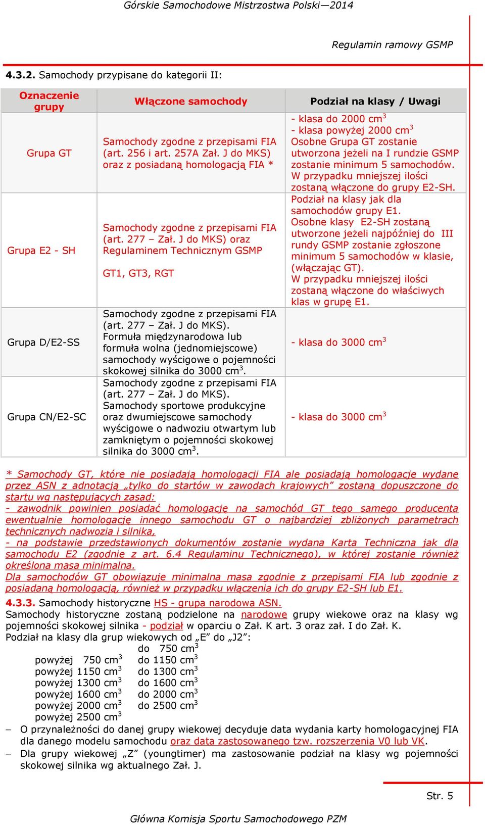J do MKS) oraz Regulaminem Technicznym GSMP GT1, GT3, RGT Samochody zgodne z przepisami FIA (art. 277 Zał. J do MKS).