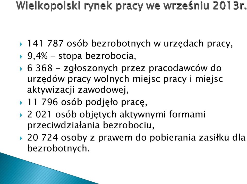 przez pracodawców do urzędów pracy wolnych miejsc pracy i miejsc aktywizacji zawodowej, 11