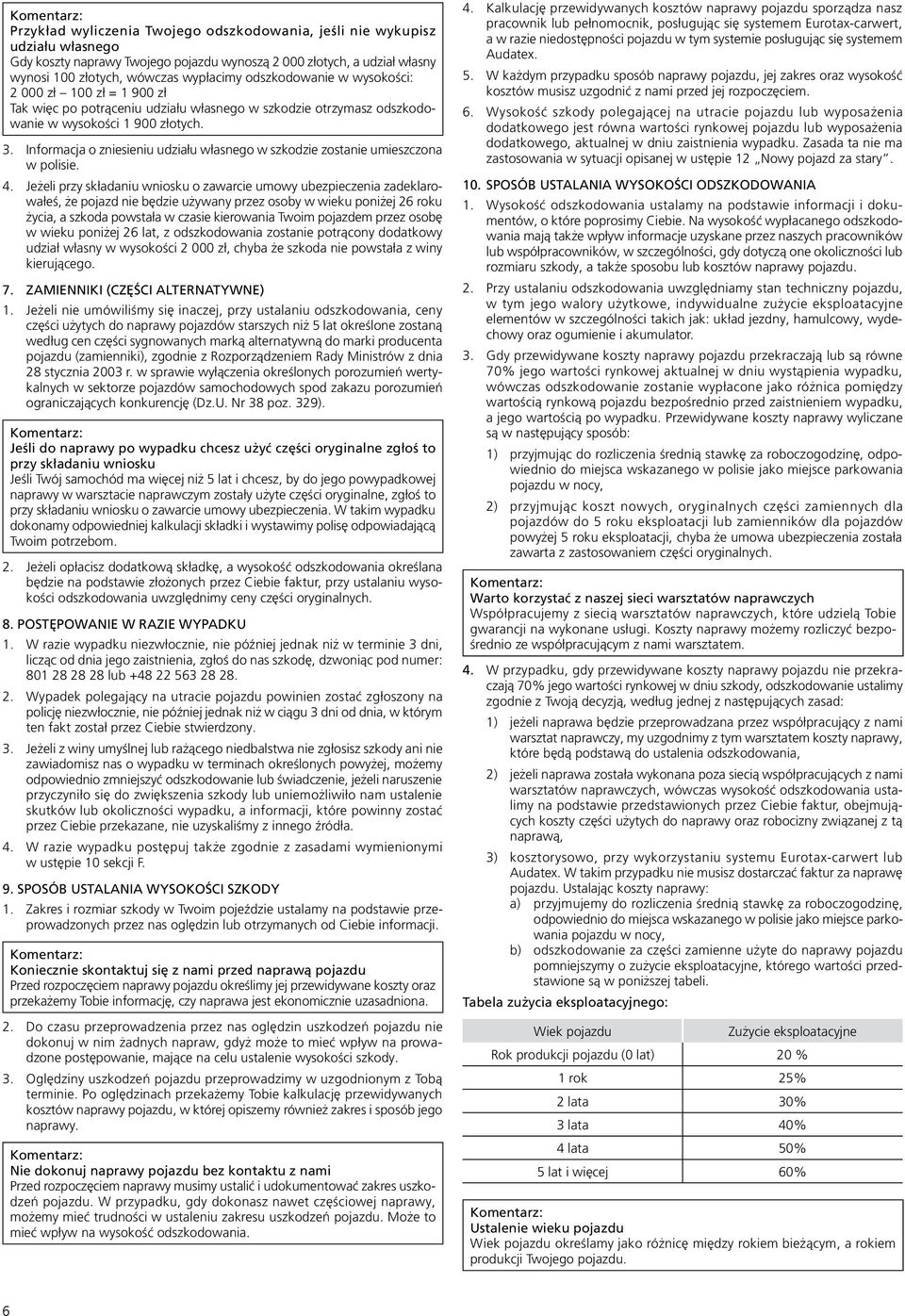 Informacja o zniesieniu udziału własnego w szkodzie zostanie umieszczona w polisie. 4.