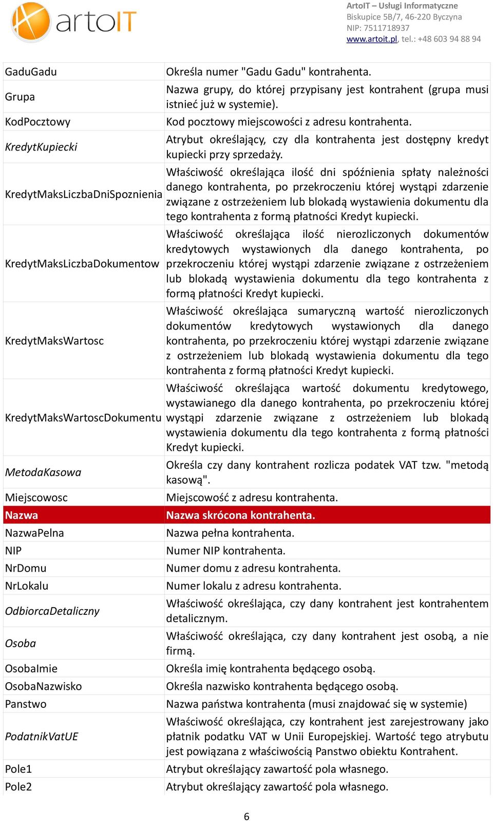 Nazwa grupy, do której przypisany jest kontrahent (grupa musi istnieć już w systemie). Kod pocztowy miejscowości z adresu kontrahenta.