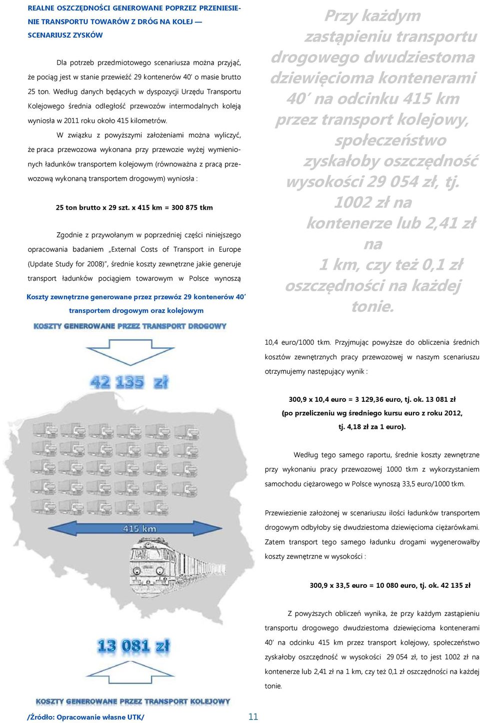 W związku z powyższymi założeniami można wyliczyć, że praca przewozowa wykonana przy przewozie wyżej wymienionych ładunków transportem kolejowym (równoważna z pracą przewozową wykonaną transportem