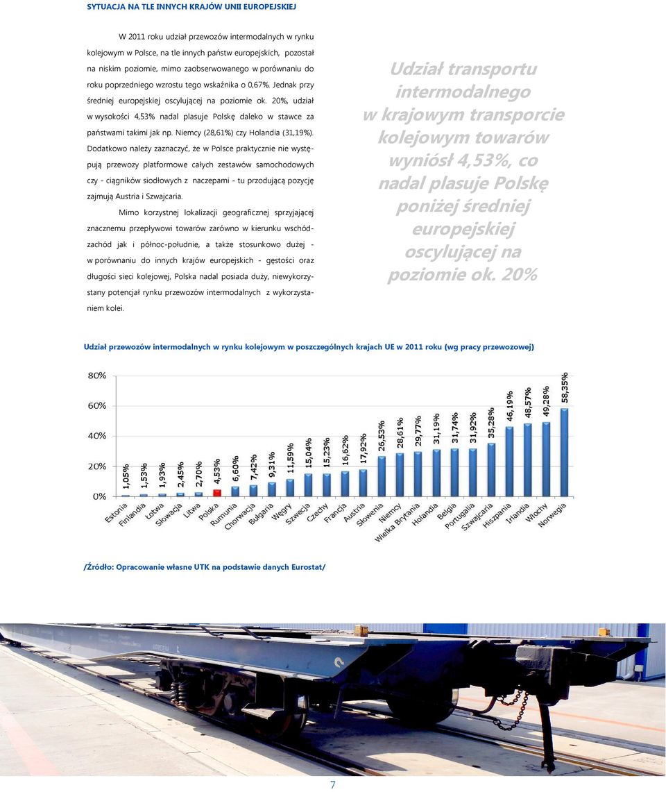 20% kolejowym w Polsce, na tle innych państw europejskich, pozostał na niskim poziomie, mimo zaobserwowanego w porównaniu do roku poprzedniego wzrostu tego wskaźnika o 0,67%.