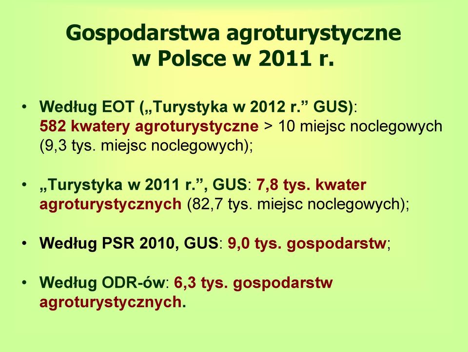 miejsc noclegowych); Turystyka w 2011 r., GUS: 7,8 tys.