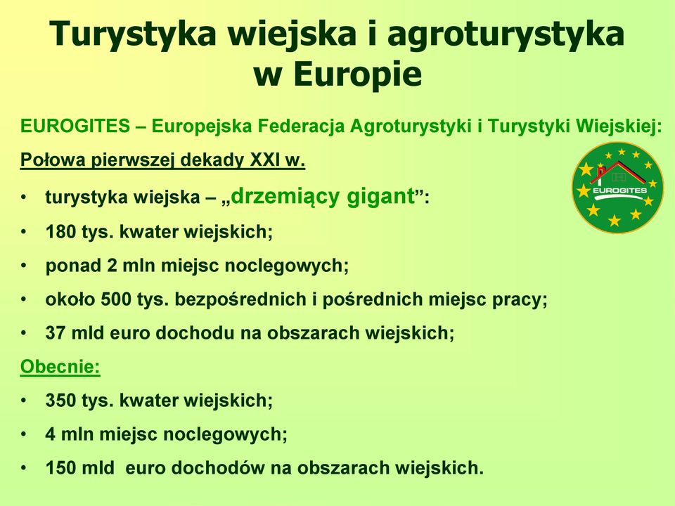 kwater wiejskich; ponad 2 mln miejsc noclegowych; około 500 tys.