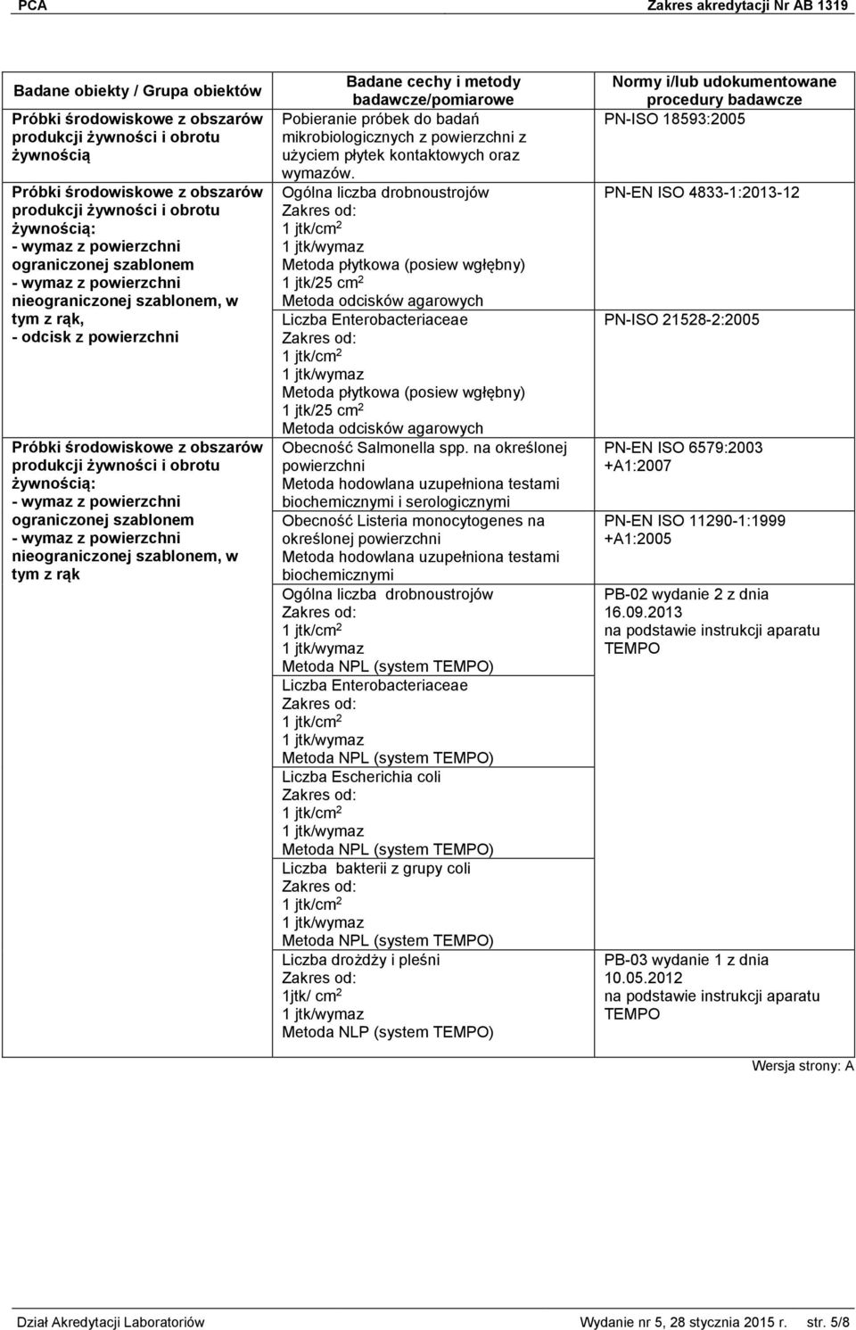 powierzchni nieograniczonej szablonem, w tym z rąk Pobieranie próbek do badań mikrobiologicznych z powierzchni z użyciem płytek kontaktowych oraz wymazów.