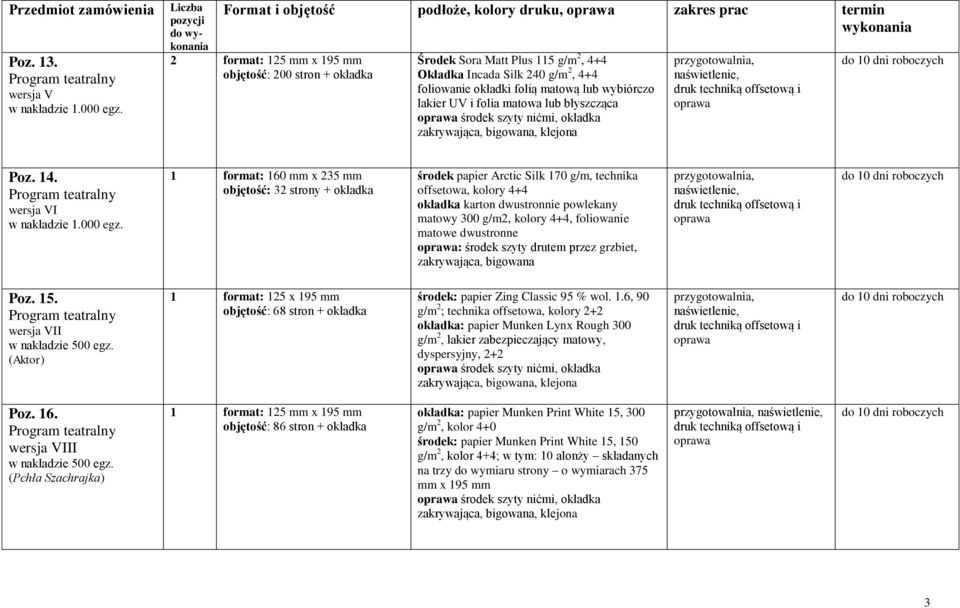 foliowanie okładki folią matową lub wybiórczo lakier UV i folia matowa lub błyszcząca środek szyty nićmi, okładka Poz. 14.