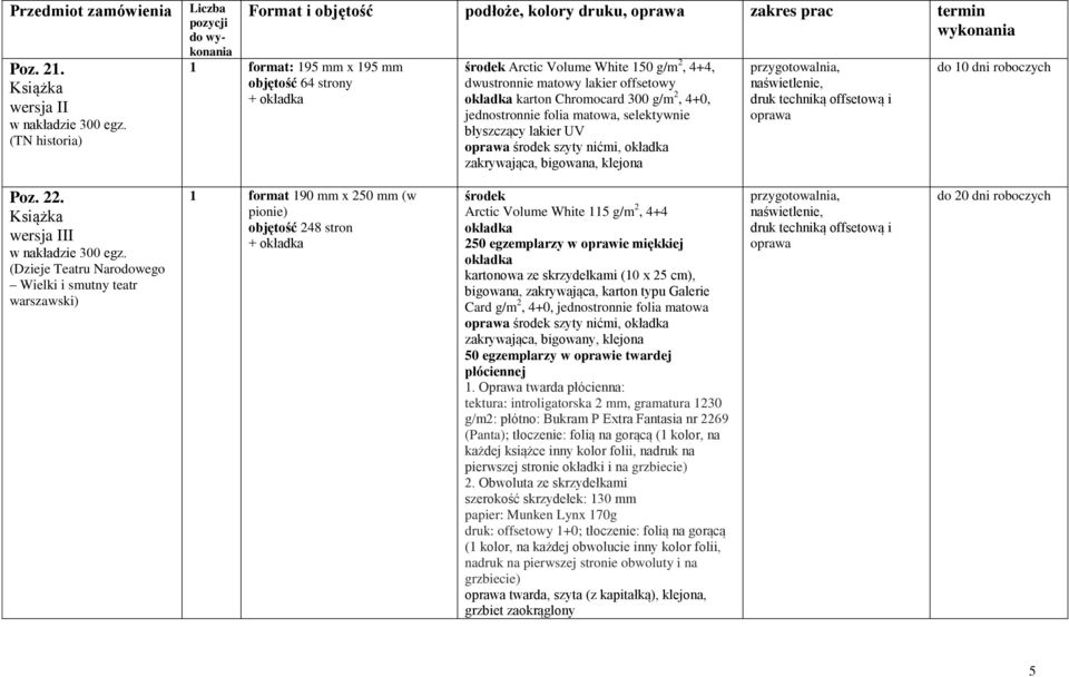 offsetowy okładka karton Chromocard 300 g/m 2, 4+0, jednostronnie folia matowa, selektywnie błyszczący lakier UV środek szyty nićmi, okładka Poz. 22.