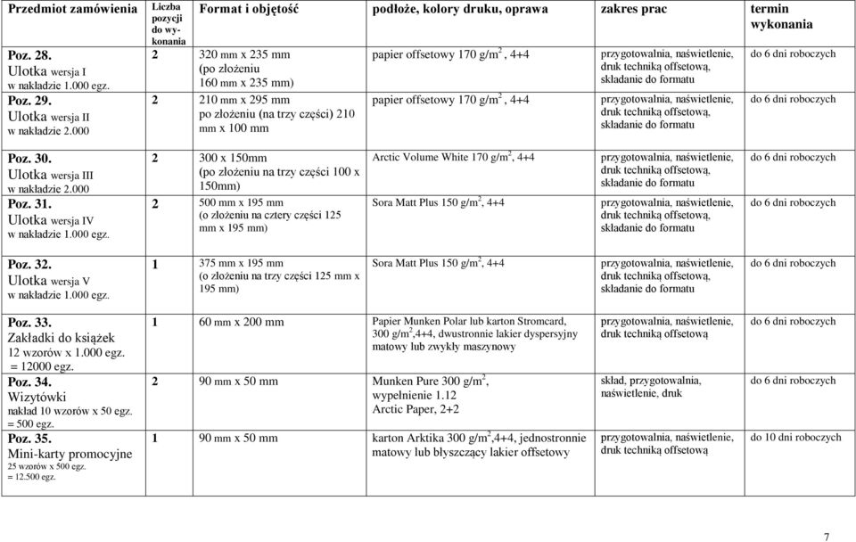 g/m 2, 4+4 papier offsetowy 170 g/m 2, 4+4 składanie do formatu składanie do formatu Poz. 30. Ulotka I w nakładzie 2.000 Poz. 31.