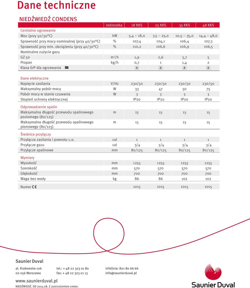 obciążeniu (przy 40/30 C) % 110,2 106,6 106,9 106,5 Nominalne zużycie gazu GZ 50 m 3 /h 1,9 2,6 3,7 5 Propan kg/h 0,7 1 1,4 2 Klasa ErP dla ogrzewania Dane elektryczne Napięcie zasilania V/Hz 230/50