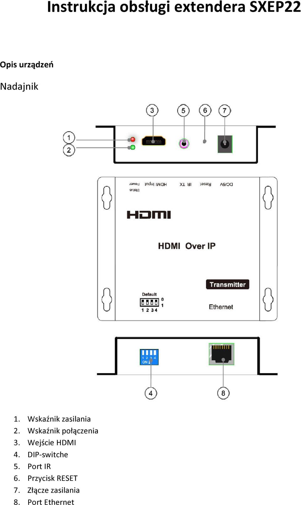 Wskaźnik połączenia 3. Wejście HDMI 4.