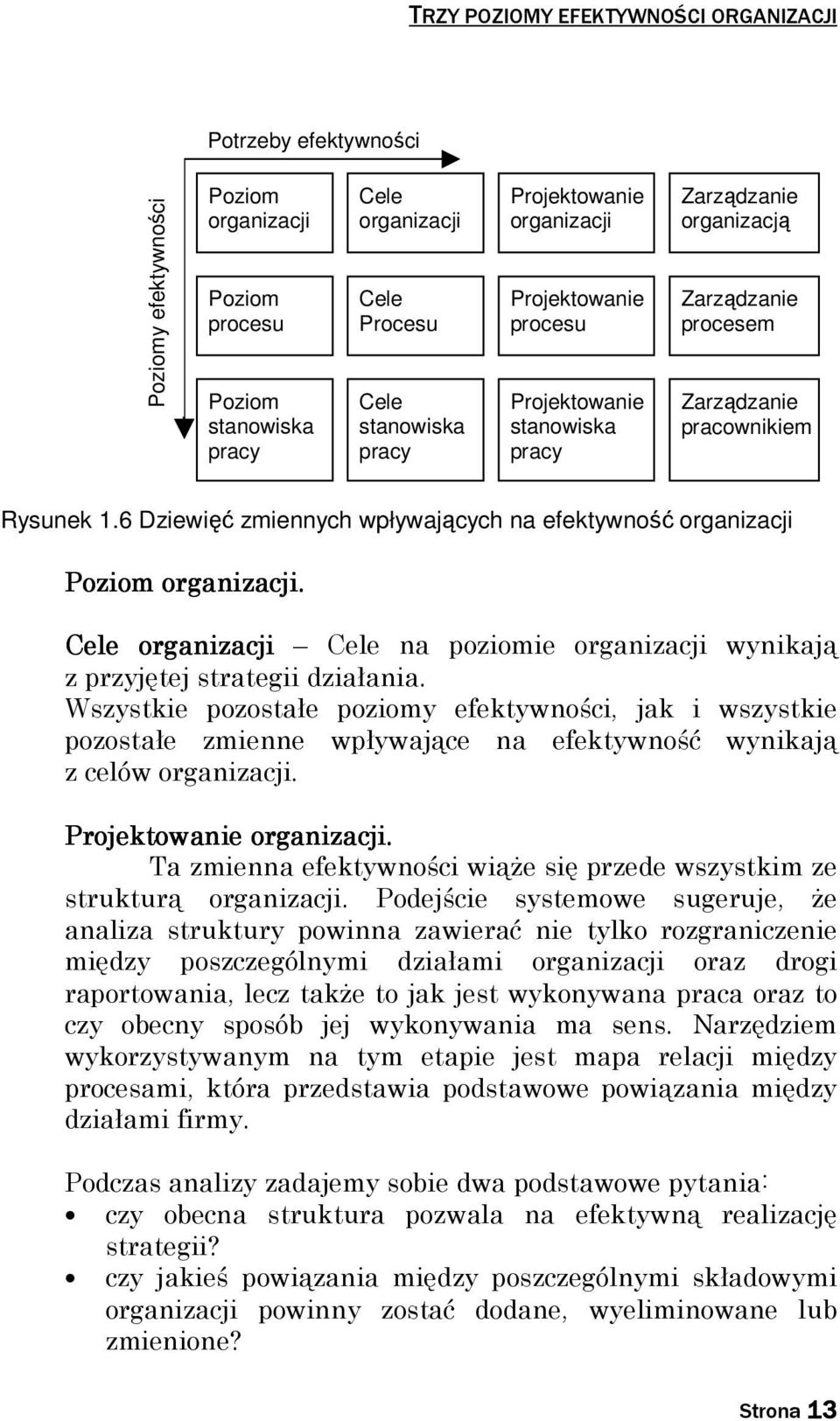 6 Dziewięć zmiennych wpływających na efektywność organizacji Poziom organizacji. Cele organizacji Cele na poziomie organizacji wynikają z przyjętej strategii działania.