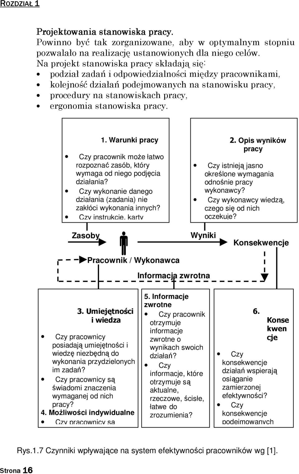 stanowiska pracy. Zasoby 1. Warunki pracy Czy pracownik moŝe łatwo rozpoznać zasób, który wymaga od niego podjęcia działania? Czy wykonanie danego działania (zadania) nie zakłóci wykonania innych?
