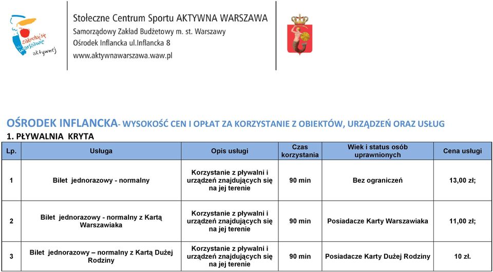 normalny 90 Bez ograniczeń 13,00 zł; 2 Bilet jednorazowy - normalny z Kartą Warszawiaka 90 Posiadacze Karty