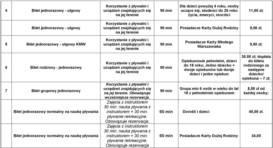 jednorazowy normalny na naukę pływania. Obowiązuje wcześniejsza rezerwacja. Zajęcia z instruktorem 30. nauka pływania z instruktorem + 30. pływanie rekreacyjne. Obowiązuje rezerwacja.