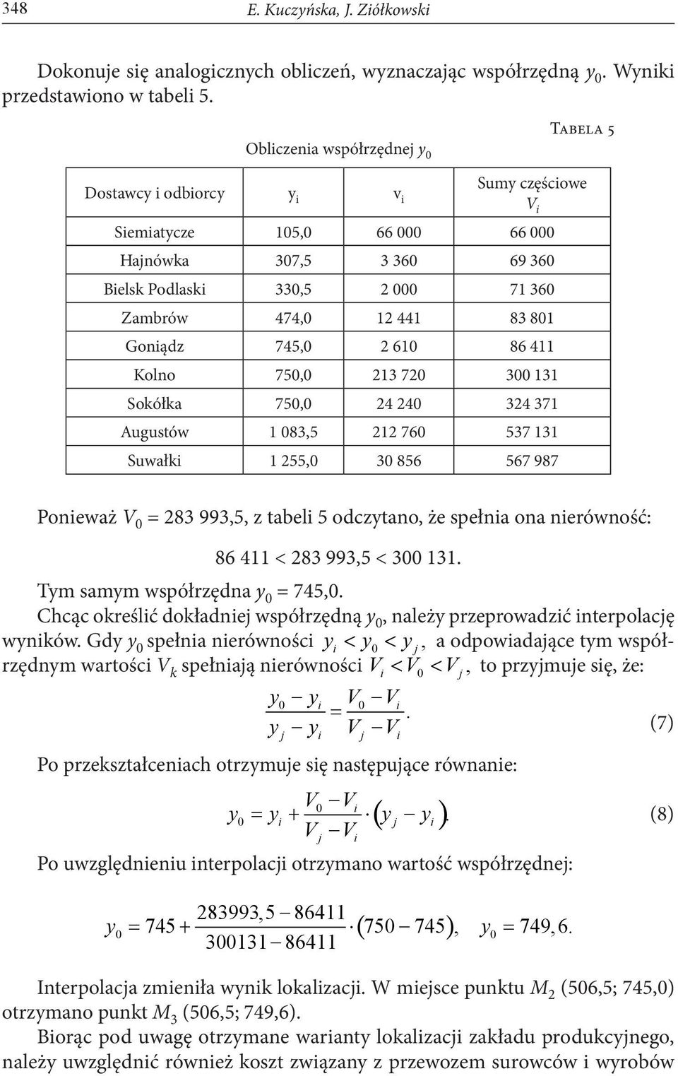 745,0 2 610 86 411 Kolno 750,0 213 720 300 131 Sokółka 750,0 24 240 324 371 Augustów 1 083,5 212 760 537 131 Suwałk 1 255,0 30 856 567 987 Poneważ V 0 = 283 993,5, z tabel 5 odczytano, że spełna ona