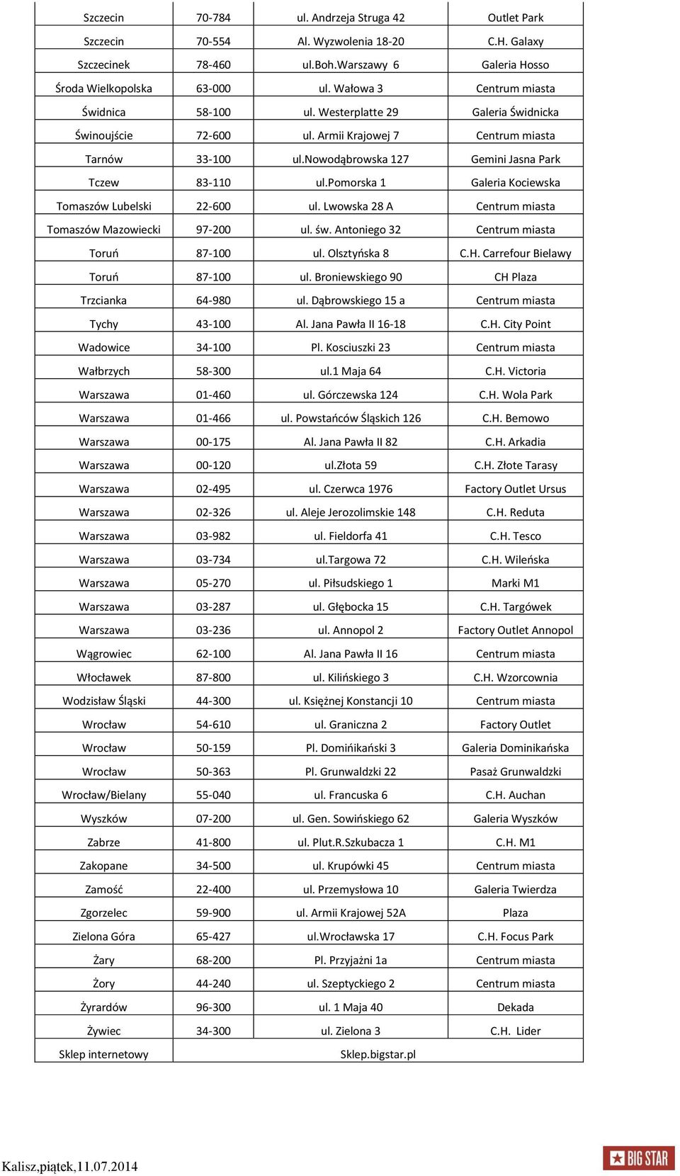 nowodąbrowska 127 Gemini Jasna Park Tczew 83-110 ul.pomorska 1 Galeria Kociewska Tomaszów Lubelski 22-600 ul. Lwowska 28 A Centrum miasta Tomaszów Mazowiecki 97-200 ul. św.