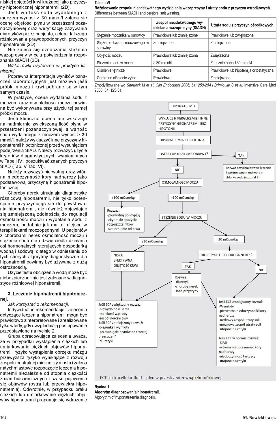 różnicowania prawdopodobnych przyczyn hiponatremii (2D). Nie zaleca się oznaczania stężenia wazopresyny w celu potwierdzenia rozpoznania SIADH (2D).