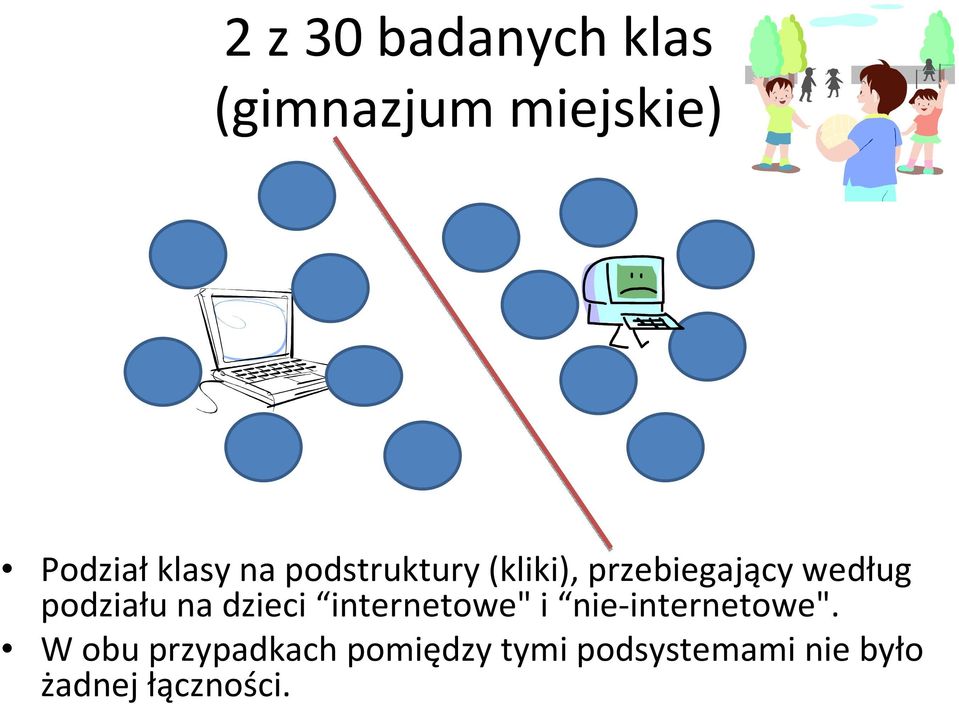 na dzieci internetowe" i nie-internetowe".