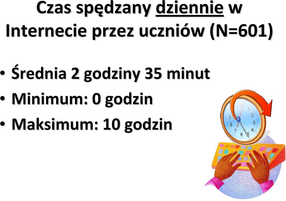 (N=601) Średnia 2 godziny 35