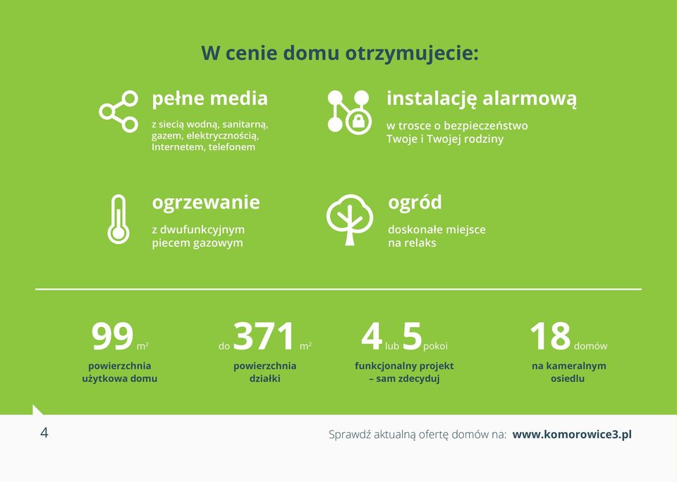 ogród doskonałe miejsce na relaks 99 m 2 371 do m 2 4 lub 5pokoi 18 domów powierzchnia użytkowa domu powierzchnia