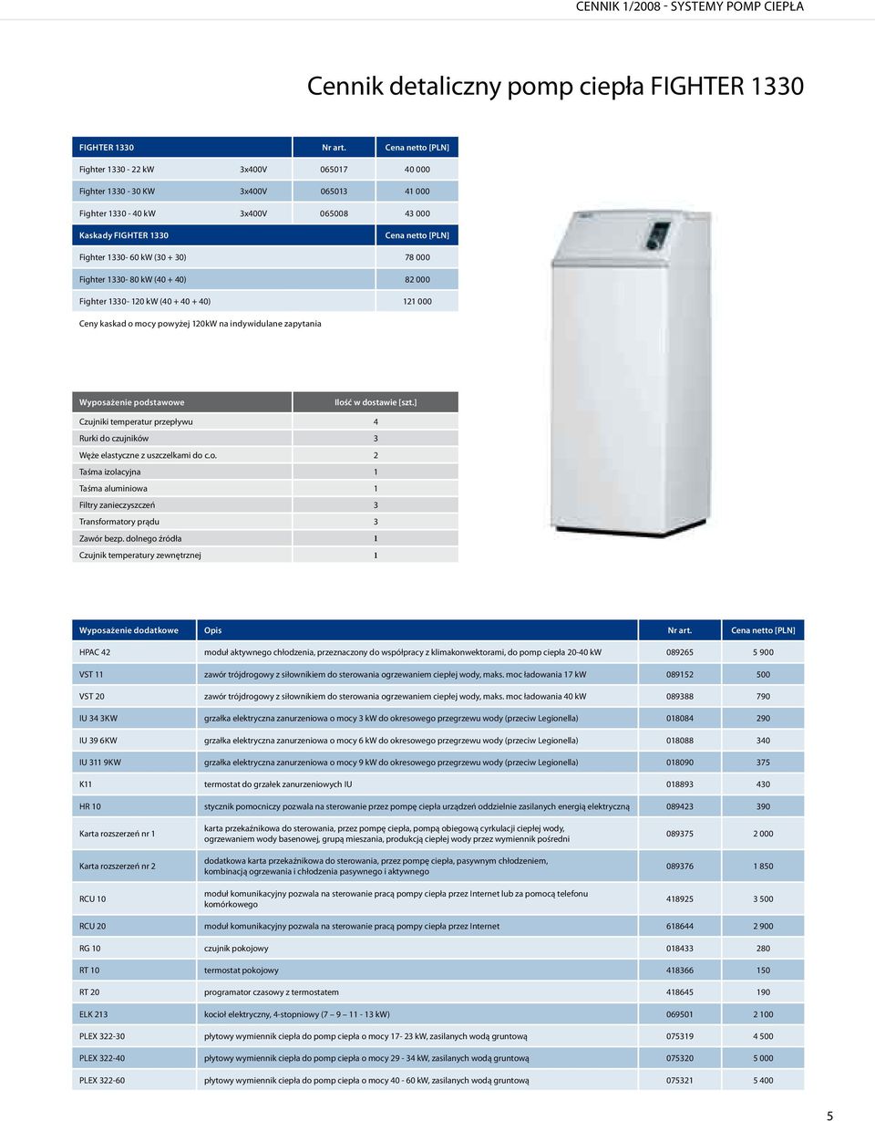30) 78 000 Fighter 1330-80 kw (40 + 40) 82 000 Fighter 1330-120 kw (40 + 40 + 40) 121 000 Ceny kaskad o mocy powyżej 120kW na indywidulane zapytania Wyposażenie podstawowe Ilość w dostawie [szt.