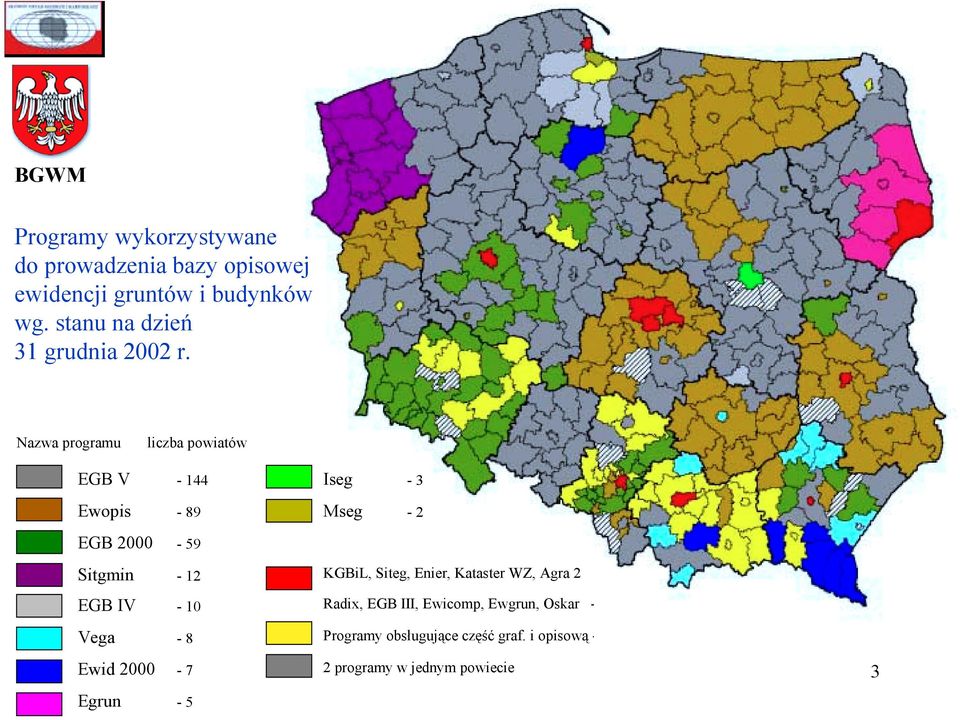 Nazwa programu liczba powiatów EGB V - 144 Iseg - 3 Ewopis - 89 Mseg - 2 EGB 2000-59 Sitgmin - 12 KGBiL,