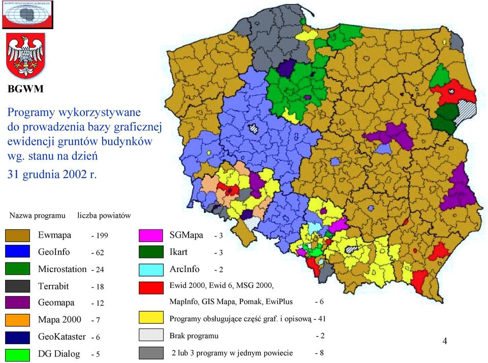 Nazwa programu liczba powiatów Ewmapa - 199 SGMapa - 3 GeoInfo - 62 Ikart - 3 Microstation - 24 ArcInfo - 2 Terrabit