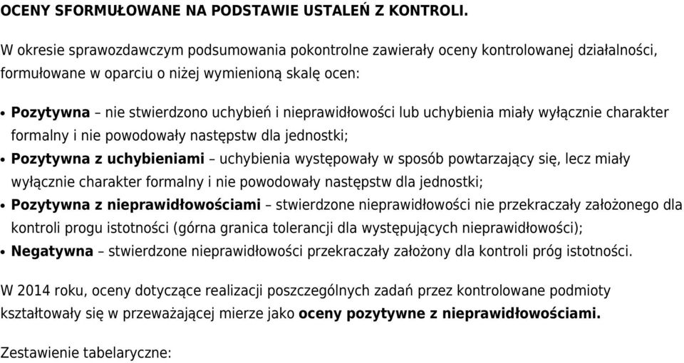 nieprawidłowości lub uchybienia miały wyłącznie charakter formalny i nie powodowały następstw dla jednostki; Pozytywna z uchybieniami uchybienia występowały w sposób powtarzający się, lecz miały