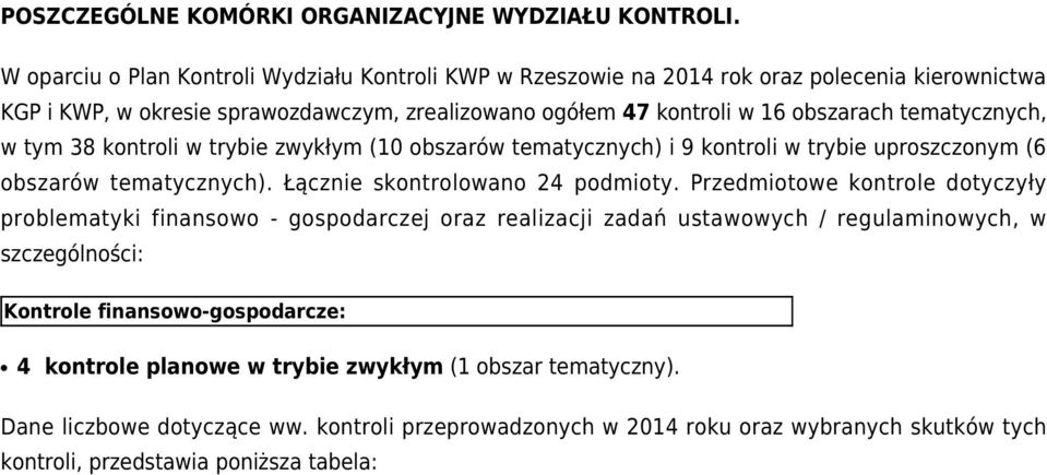 tematycznych, w tym 38 kontroli w trybie zwykłym (10 obszarów tematycznych) i 9 kontroli w trybie uproszczonym (6 obszarów tematycznych). Łącznie skontrolowano 24 podmioty.