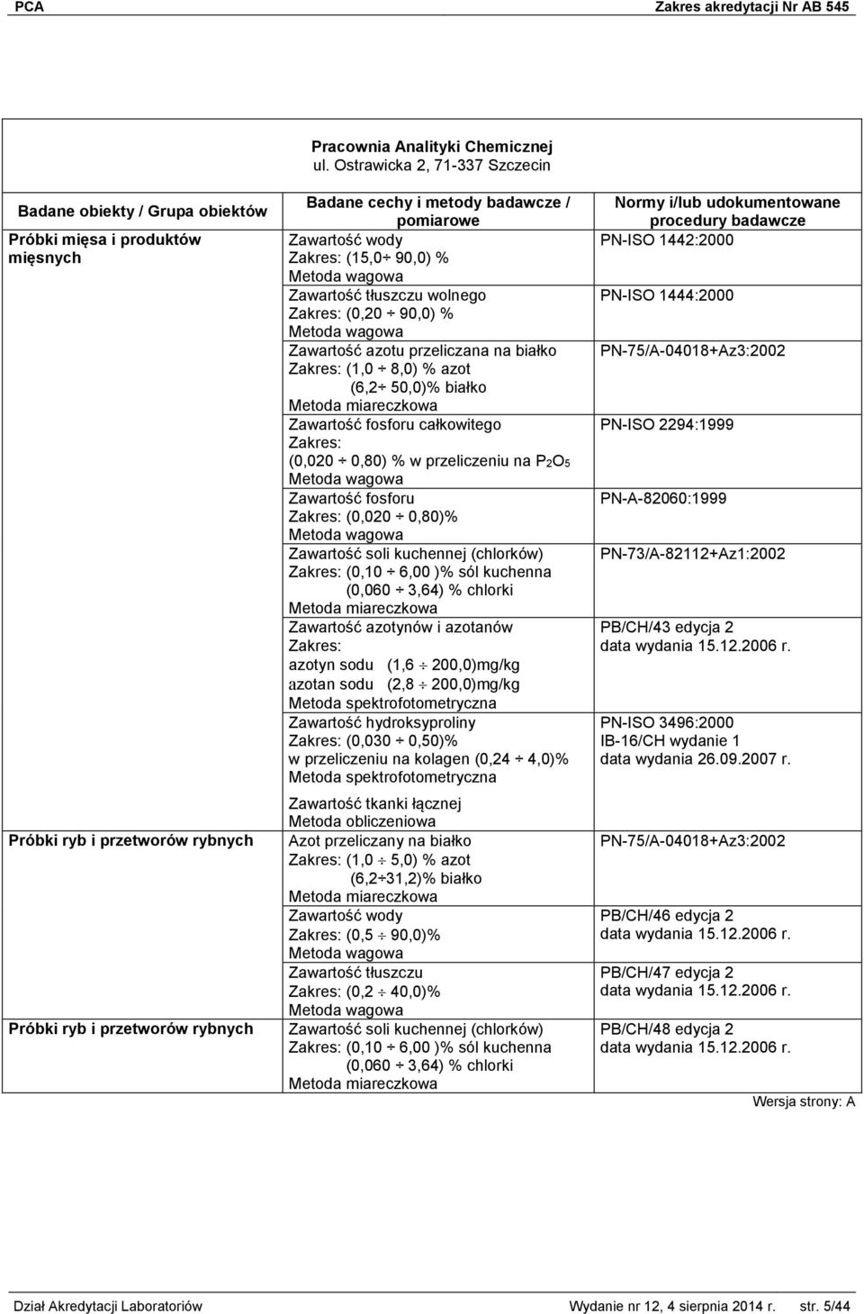 wolnego Zakres: (0,20 90,0) % Metoda wagowa Zawartość azotu przeliczana na białko Zakres: (1,0 8,0) % azot (6,2 50,0)% białko Metoda miareczkowa Zawartość fosforu całkowitego Zakres: (0,020 0,80) % w