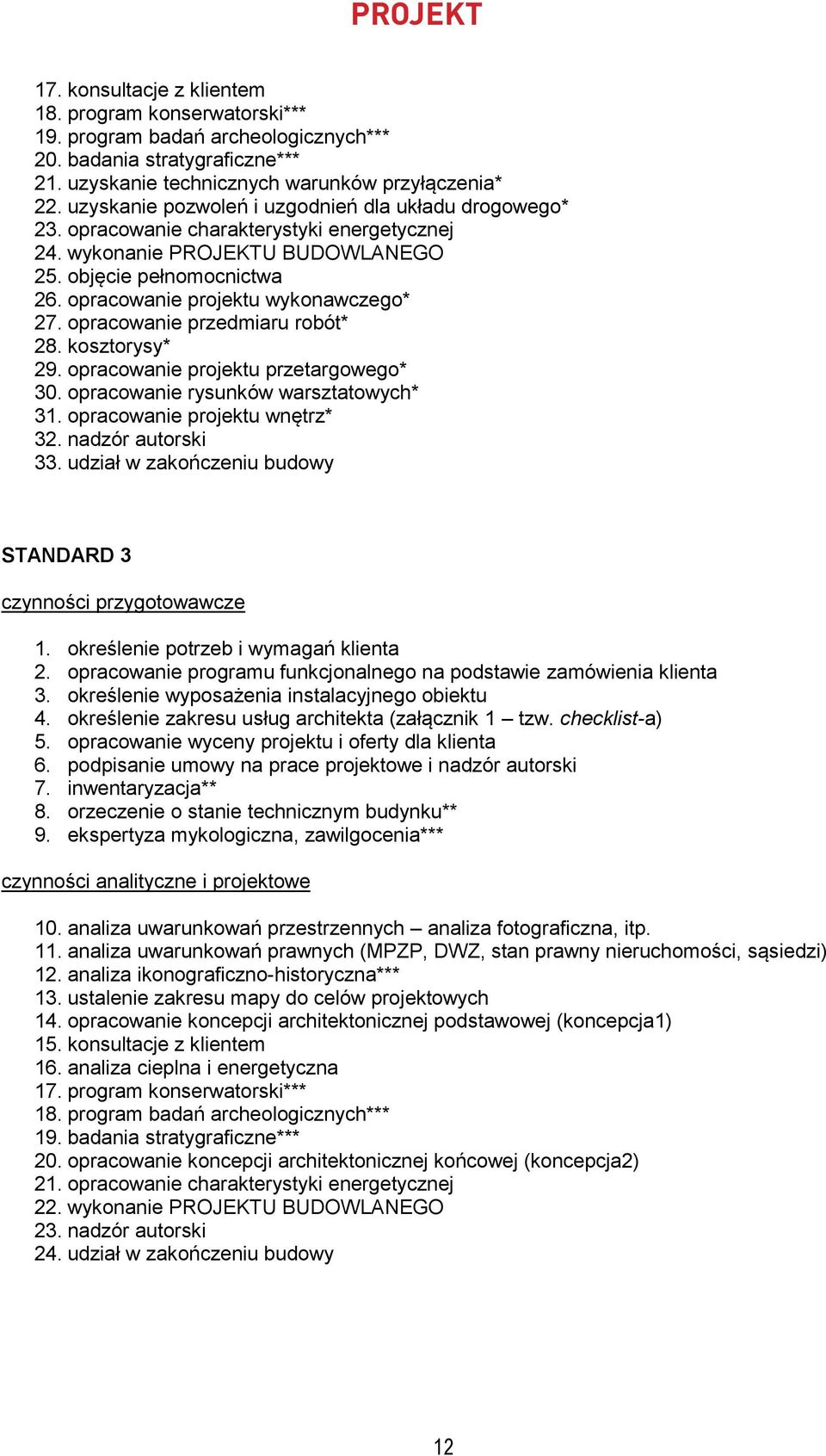 opracowanie projektu wykonawczego* 27. opracowanie przedmiaru robót* 28. kosztorysy* 29. opracowanie projektu przetargowego* 0. opracowanie rysunków warsztatowych* 1. opracowanie projektu wnętrz* 2.