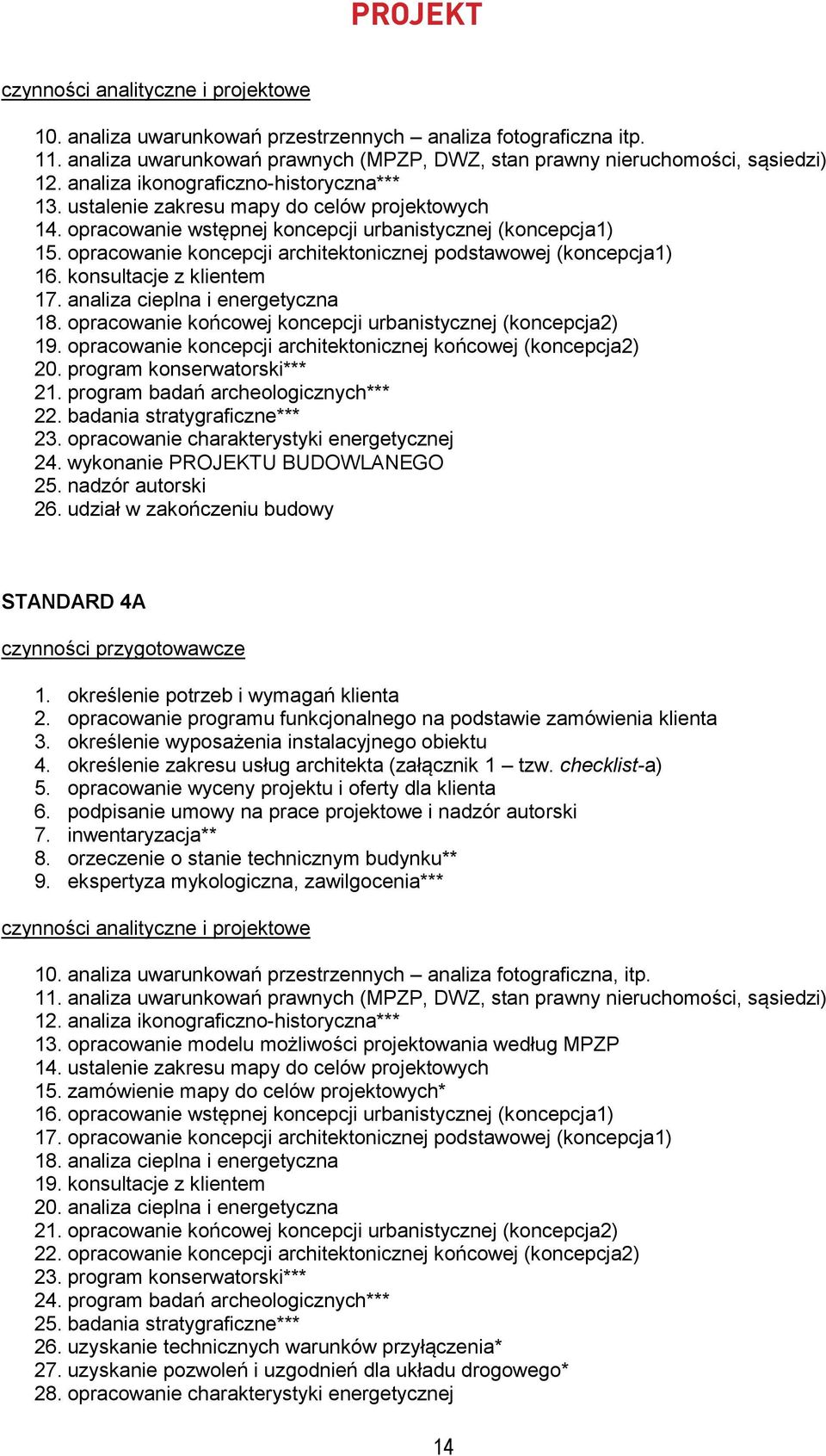 konsultacje z klientem 17. analiza cieplna i energetyczna 18. opracowanie końcowej koncepcji urbanistycznej (koncepcja2) 19. opracowanie koncepcji architektonicznej końcowej (koncepcja2) 20.