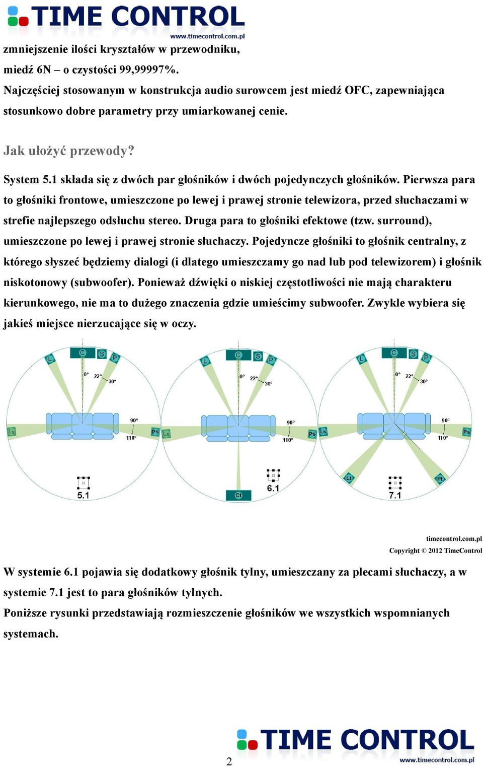 1 składa się z dwóch par głośników i dwóch pojedynczych głośników.