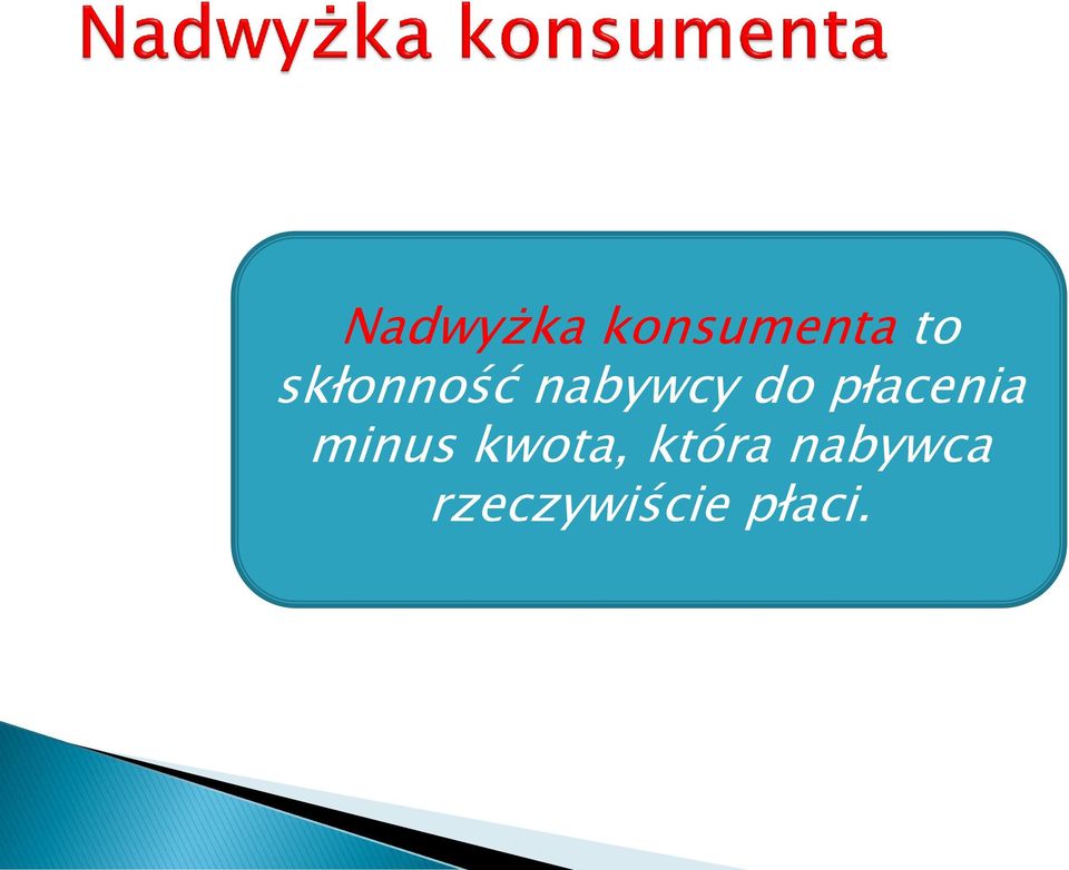 płacenia minus kwota,