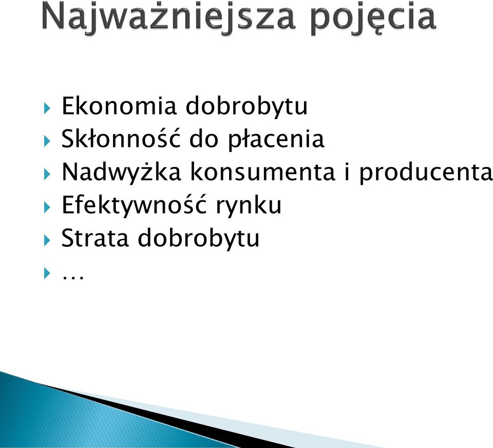 Nadwyżka konsumenta i