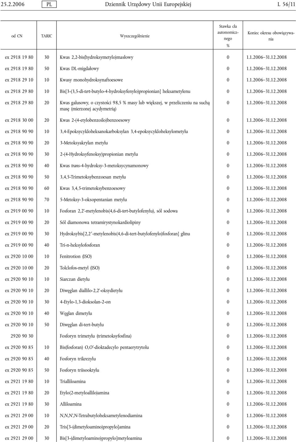 30 00 20 Kwas 2-(4-etylobenzoilo)benzoesowy ex 2918 90 90 3,4-Epoksycykloheksanokarboksylan 3,4-epoksycykloheksylometylu ex 2918 90 90 20 3-Metoksyakrylan metylu ex 2918 90 90 30