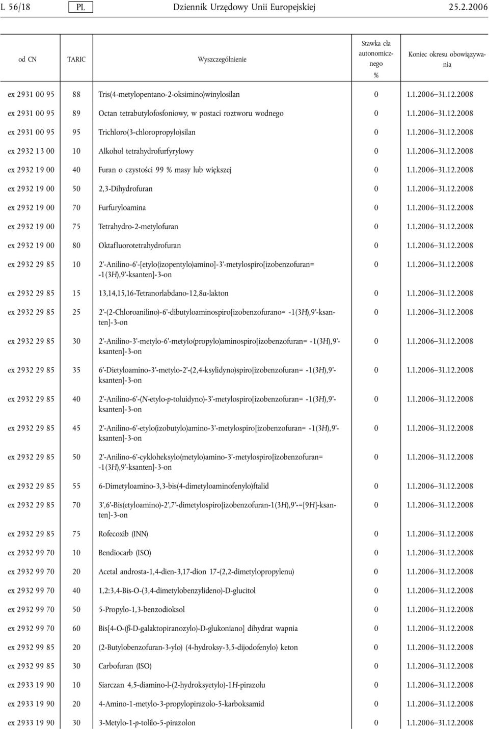 13 00 Alkohol tetrahydrofurfyrylowy ex 2932 19 00 40 Furan o czystości 99 masy lub większej ex 2932 19 00 50 2,3-Dihydrofuran ex 2932 19 00 70 Furfuryloamina ex 2932 19 00 75 Tetrahydro-2-metylofuran