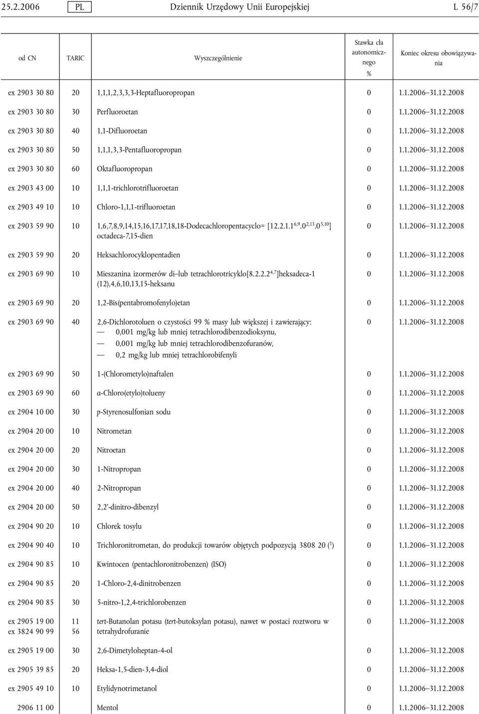1,6,7,8,9,14,15,16,17,17,18,18-Dodecachloropentacyclo= [12.2.1.1 6,9.0 2,13.