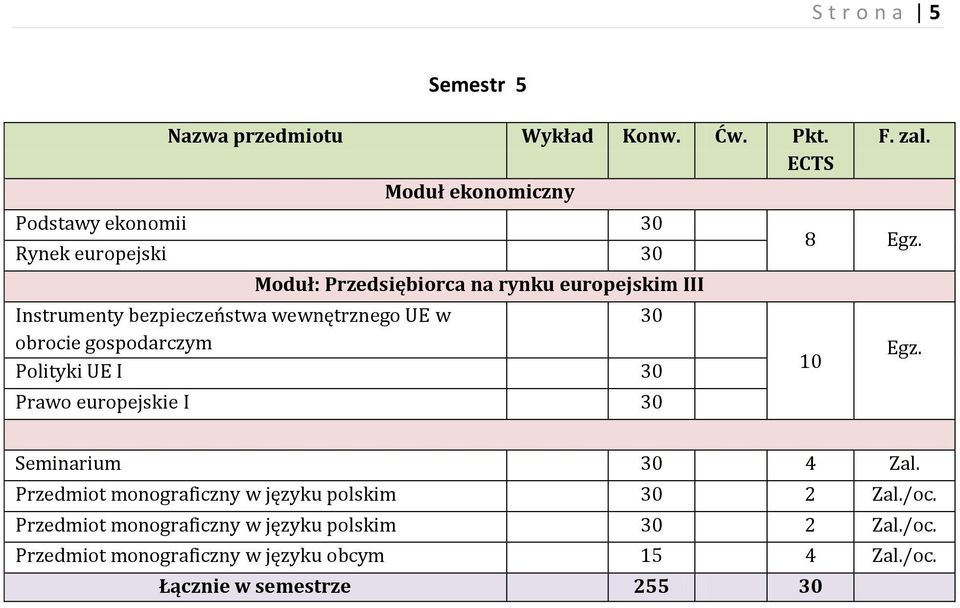 UE w 30 obrocie gospodarczym Polityki UE I 30 Prawo europejskie I 30 8 Egz. 10 Egz.