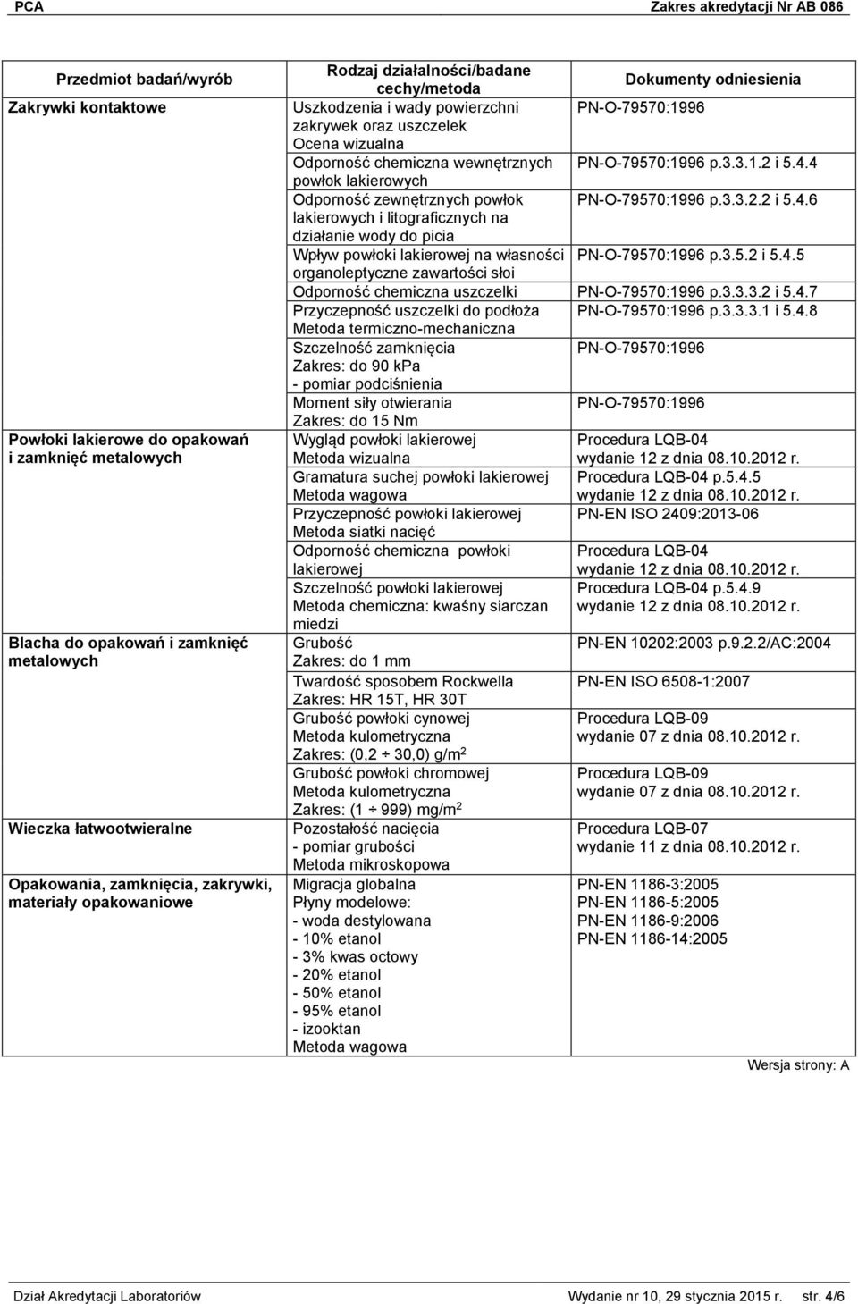 4 powłok lakierowych Odporność zewnętrznych powłok PN-O-79570:1996 p.3.3.2.2 i 5.4.6 lakierowych i litograficznych na działanie wody do picia Wpływ powłoki lakierowej na własności PN-O-79570:1996 p.3.5.2 i 5.4.5 organoleptyczne zawartości słoi Odporność chemiczna uszczelki PN-O-79570:1996 p.