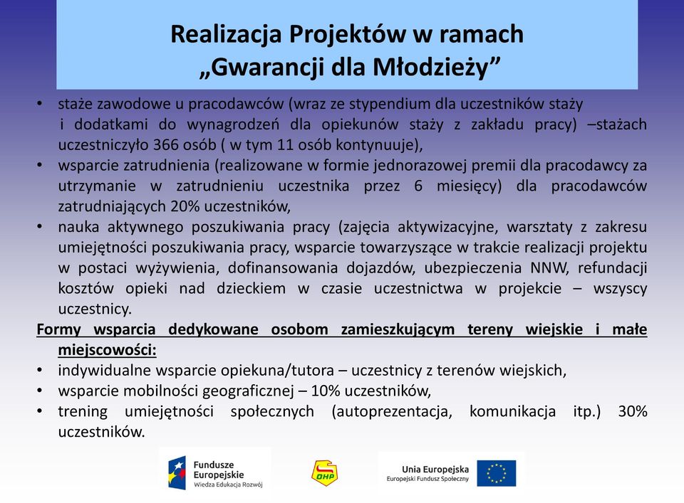 aktywnego poszukiwania pracy (zajęcia aktywizacyjne, warsztaty z zakresu umiejętności poszukiwania pracy, wsparcie towarzyszące w trakcie realizacji projektu w postaci wyżywienia, dofinansowania