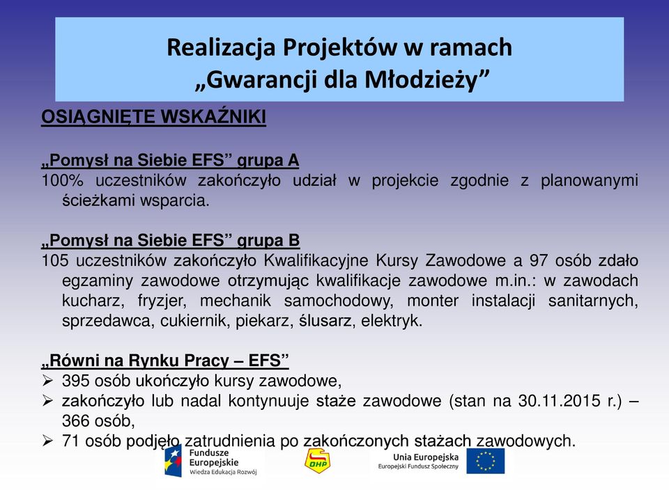 in.: w zawodach kucharz, fryzjer, mechanik samochodowy, monter instalacji sanitarnych, sprzedawca, cukiernik, piekarz, ślusarz, elektryk.