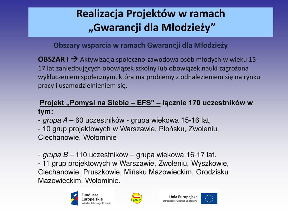 Projekt Pomysł na Siebie EFS łącznie 170 uczestników w tym: - grupa A 60 uczestników - grupa wiekowa 15-16 lat, - 10 grup projektowych w Warszawie, Płońsku,