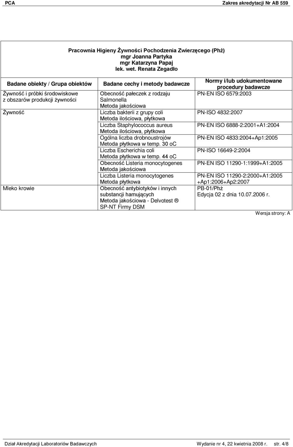 Staphylococcus aureus Metoda ilościowa, płytkowa Ogólna liczba drobnoustrojów Metoda płytkowa w temp. 30 oc Liczba Escherichia coli Metoda płytkowa w temp.