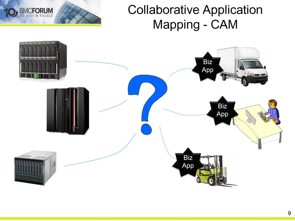 Mapping - CAM