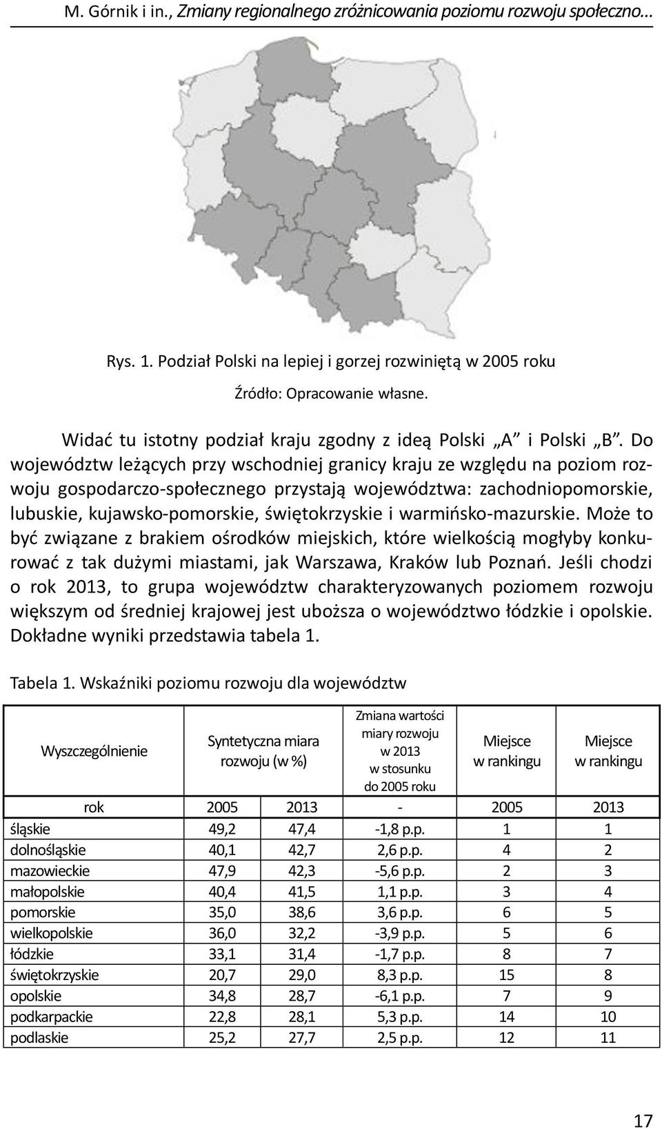 Do województw leżących przy wschodniej granicy kraju ze względu na poziom rozwoju gospodarczo-społecznego przystają województwa: zachodniopomorskie, lubuskie, kujawsko-pomorskie, świętokrzyskie i