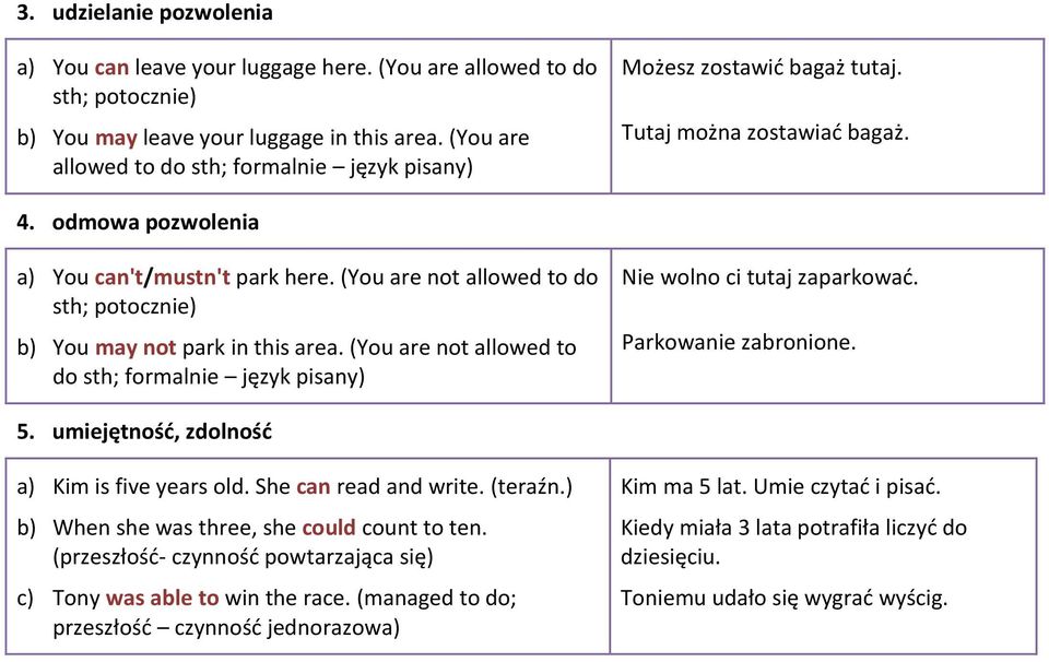 (You are not allowed to do sth; potocznie) b) You may not park in this area. (You are not allowed to do sth; formalnie język pisany) Nie wolno ci tutaj zaparkować. Parkowanie zabronione. 5.