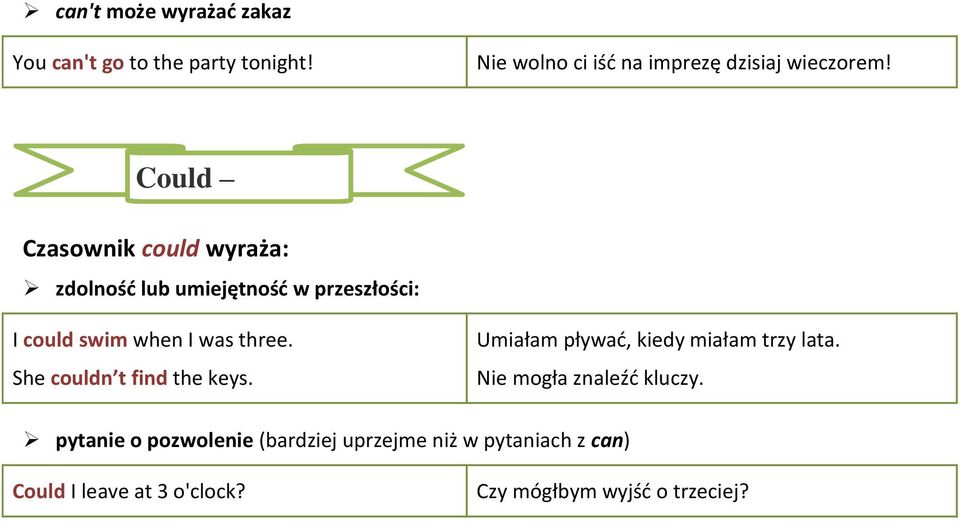 three. She couldn t find the keys. Umiałam pływać, kiedy miałam trzy lata. Nie mogła znaleźć kluczy.