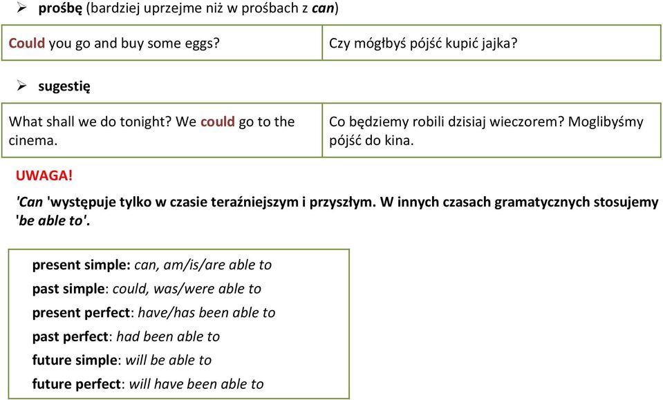 'Can 'występuje tylko w czasie teraźniejszym i przyszłym. W innych czasach gramatycznych stosujemy 'be able to'.